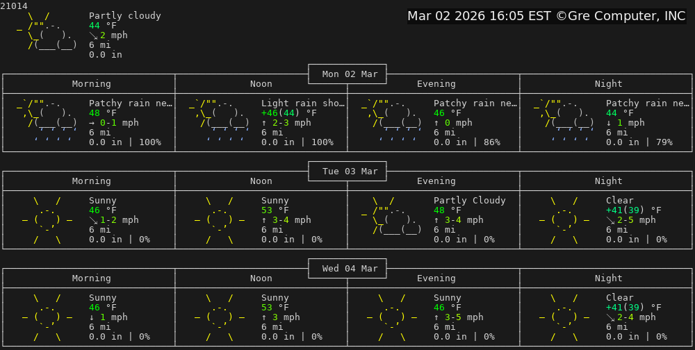 Current weather in Bel Air, Maryland